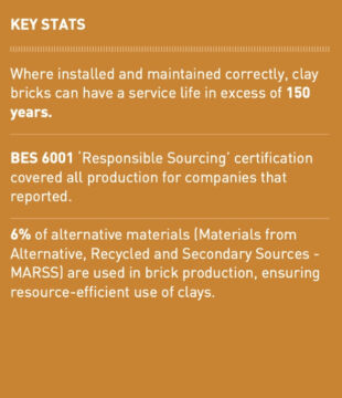Circular economy Materials 2x