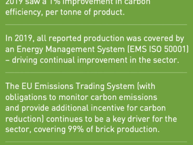 Energy Carbon